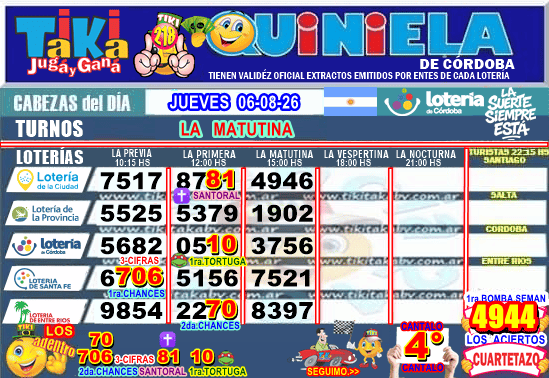 Gane Al Toke